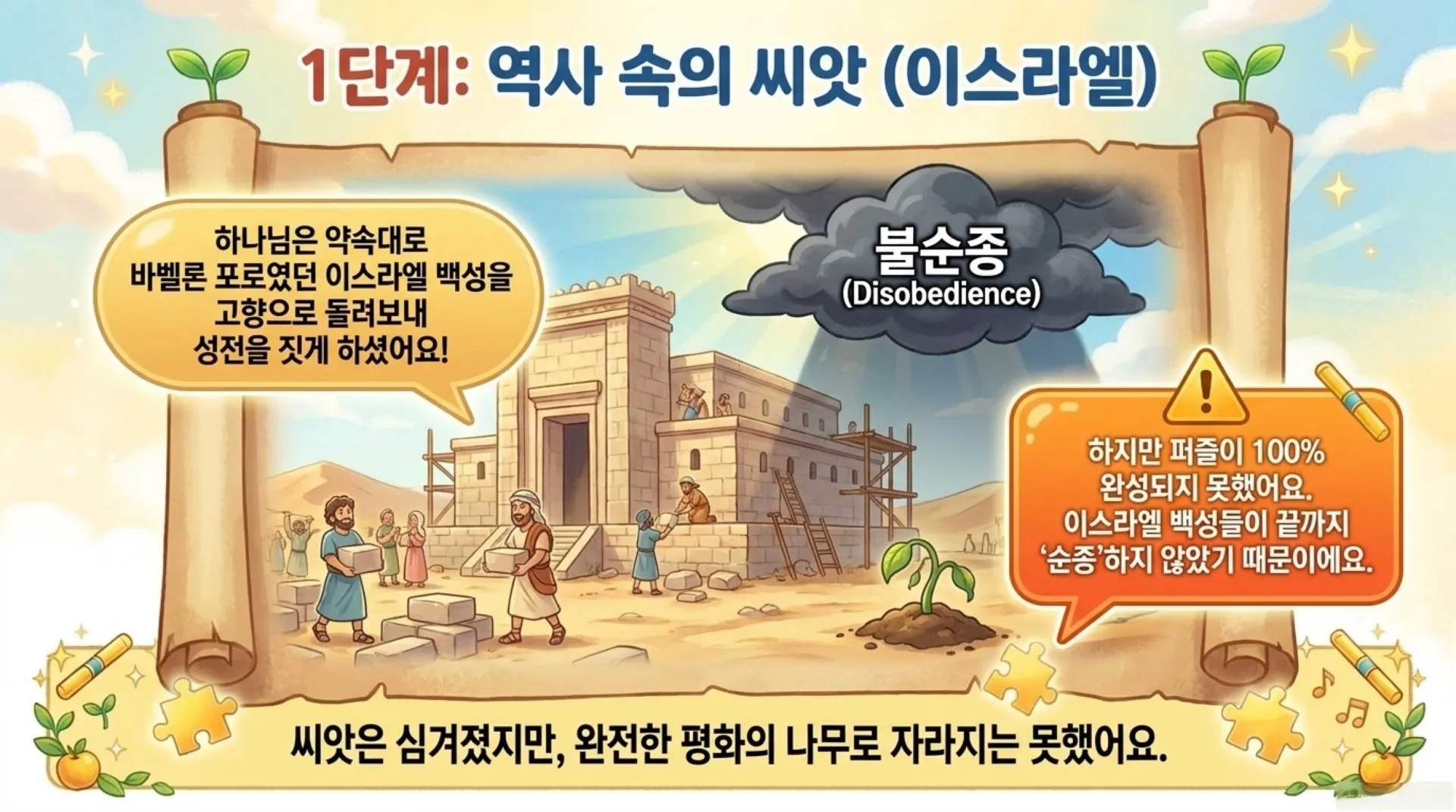 [주일낮예배(26.08.02)] 아동부용_The_Last_Runners_of_God_s_Promise_Puzzle.pdf_5_vora.jpg.webp