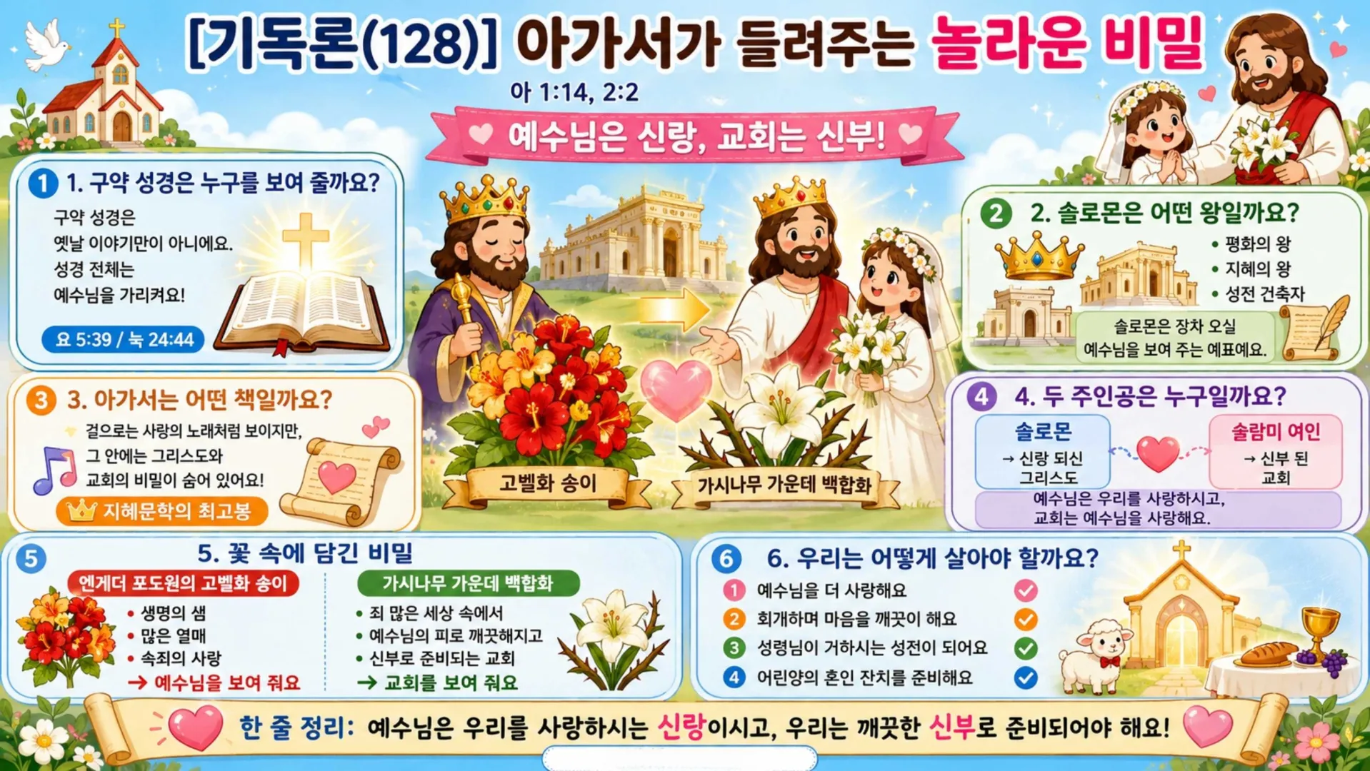 [기독론(128) 아동부 인포그래픽2026-06-21_vora (1).jpg.webp