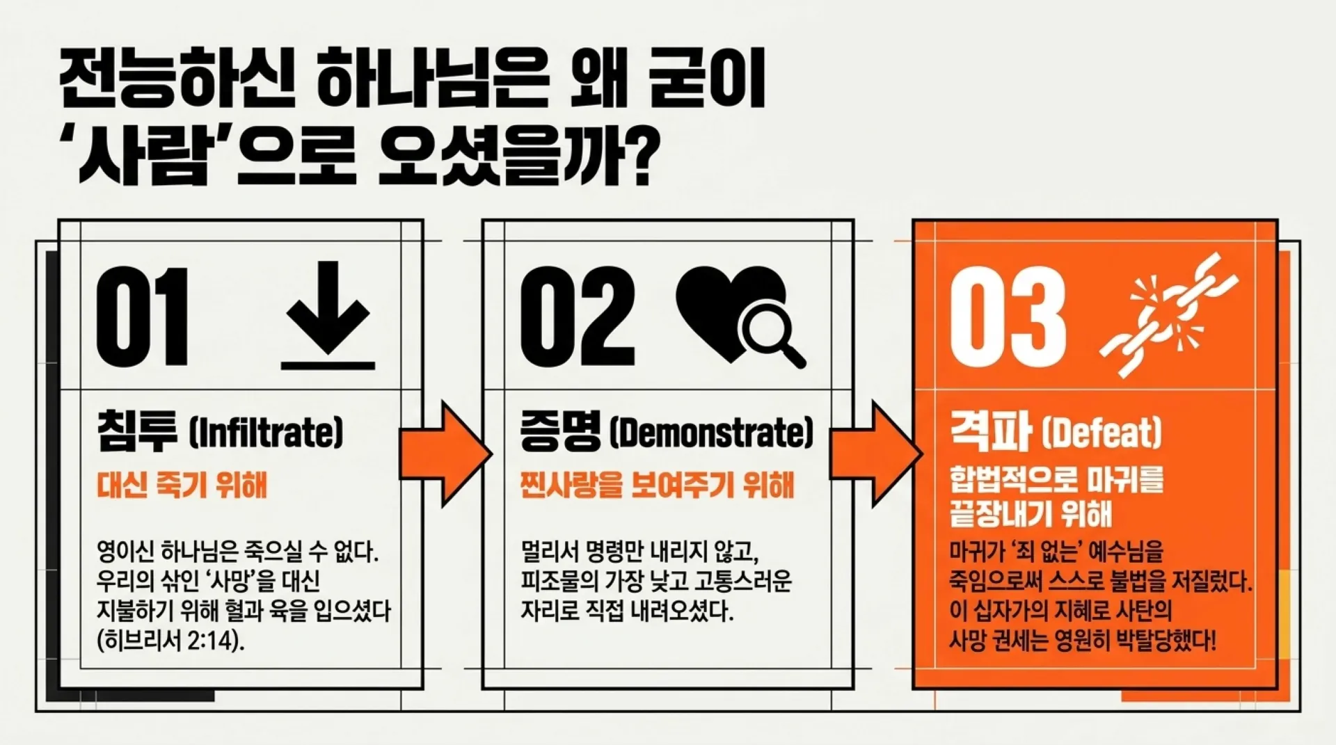 [기독론(141)] 중고등부_The_Great_Escape.pdf_3_vora.jpg.webp
