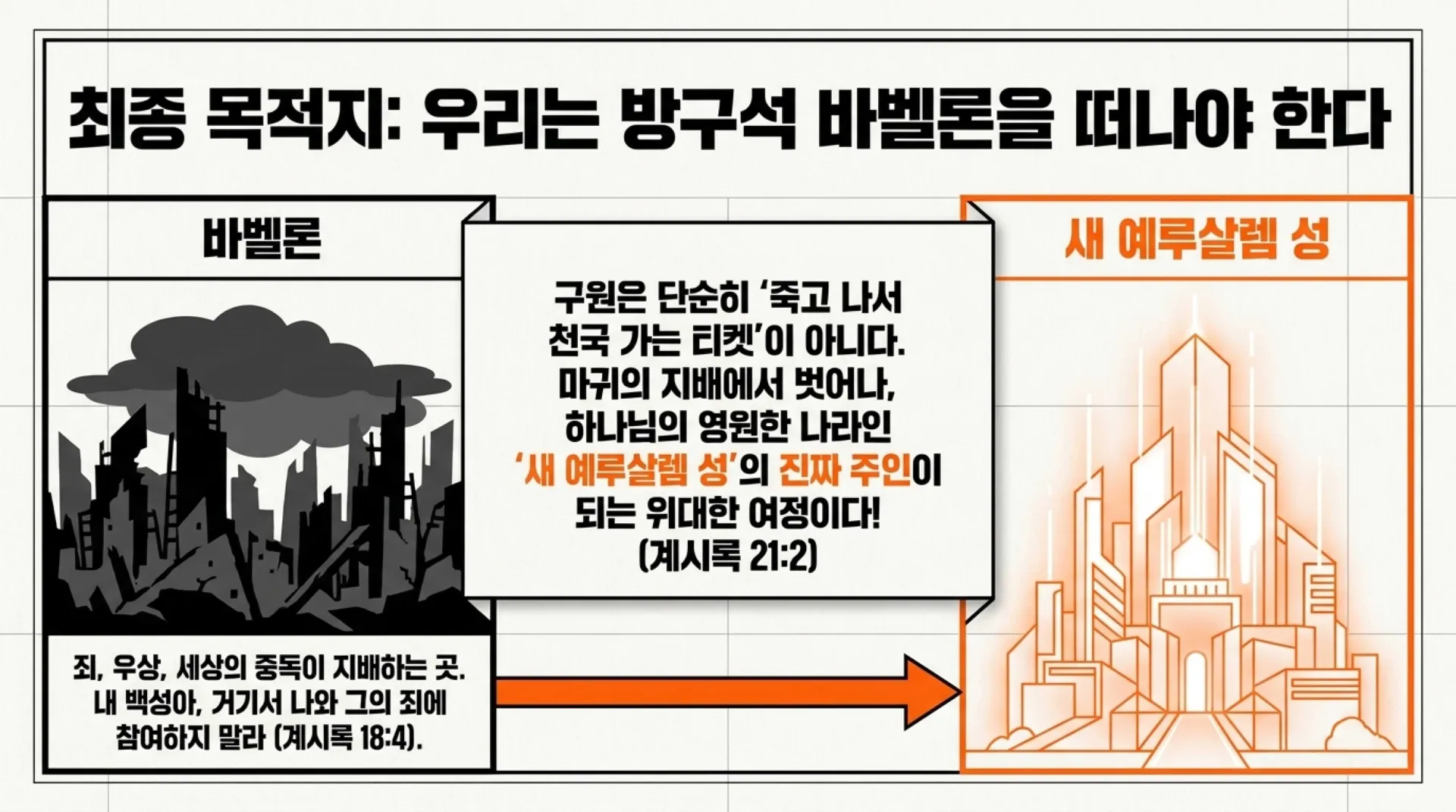 [기독론(141)] 중고등부_The_Great_Escape.pdf_9_vora.jpg.webp