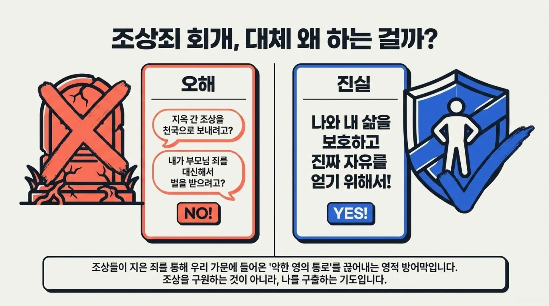 [조상죄] 중고등부_Spiritual_DNA_Reset.pdf_3_vora.jpg.webp
