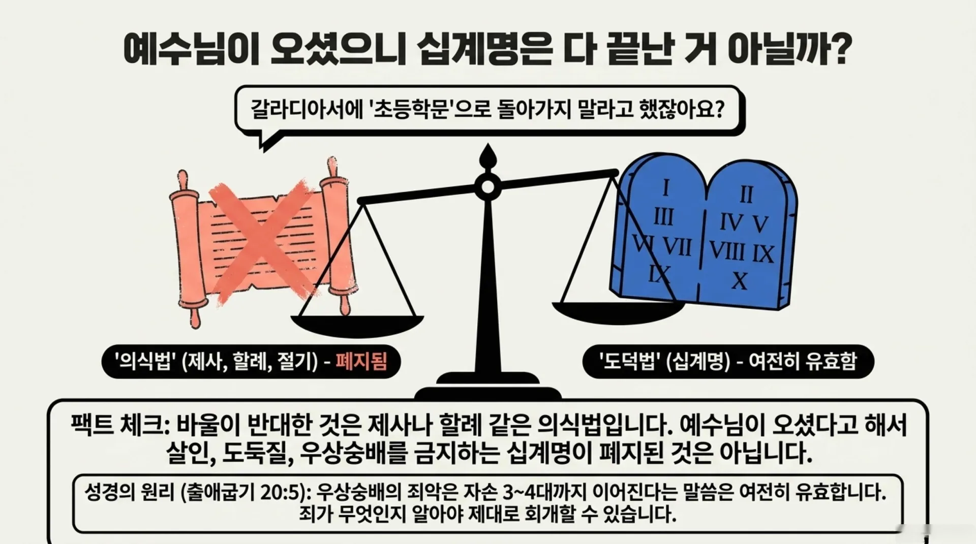 [조상죄] 중고등부_Spiritual_DNA_Reset.pdf_5_vora.jpg.webp