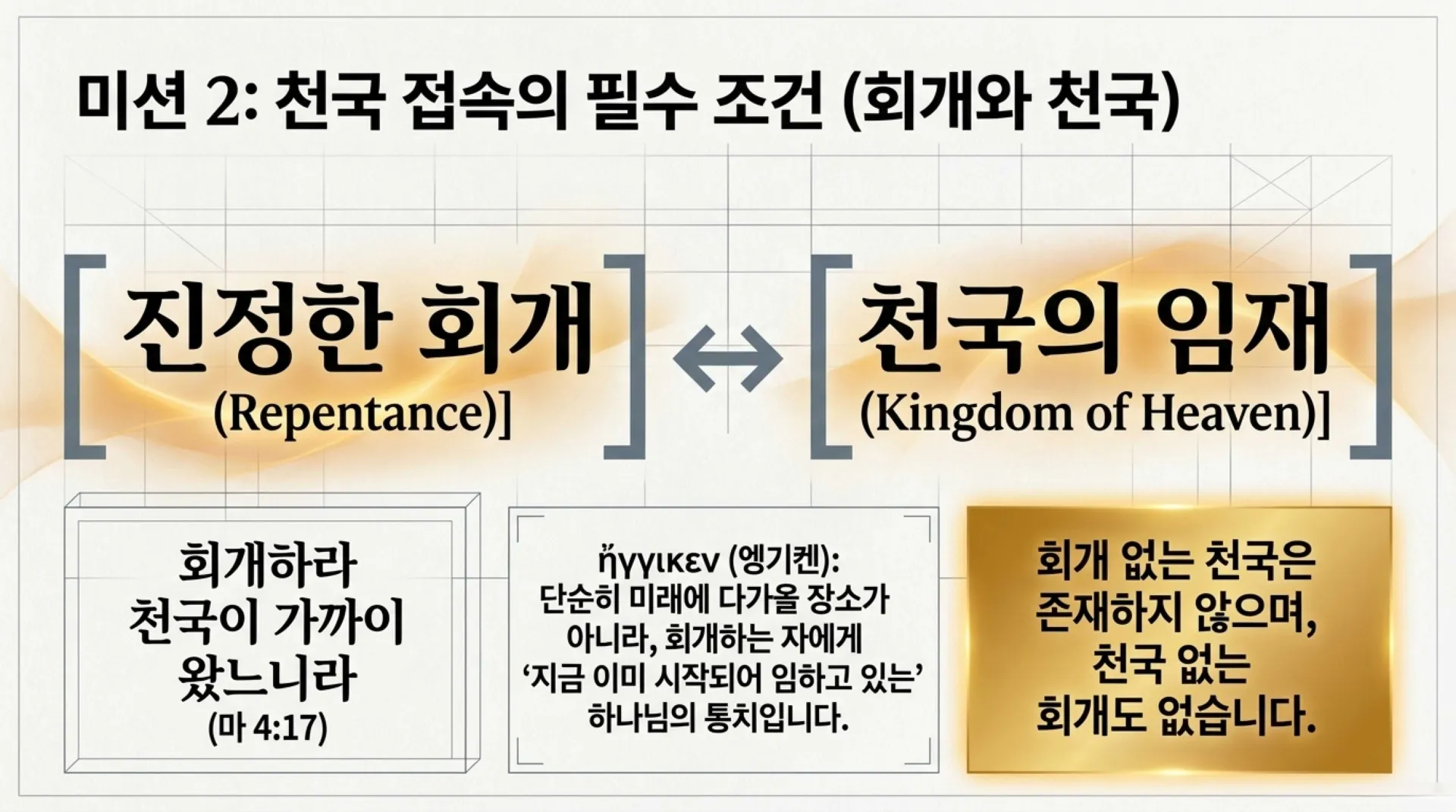 [창립기념주일] 중고등부_Beyond_the_404_Error.pdf_7_vora.jpg.webp
