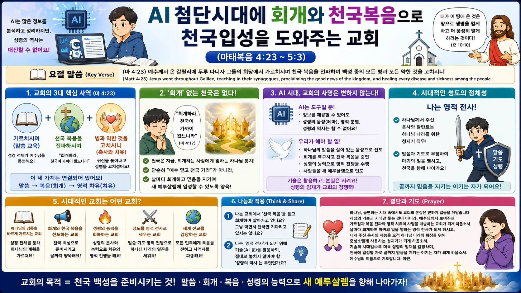 [창립감사주일] 중고등부용_인포그래픽_ChatGPT Image 2026년 7월 20일 오후 11_02_032026-06-21.jpg.webp
