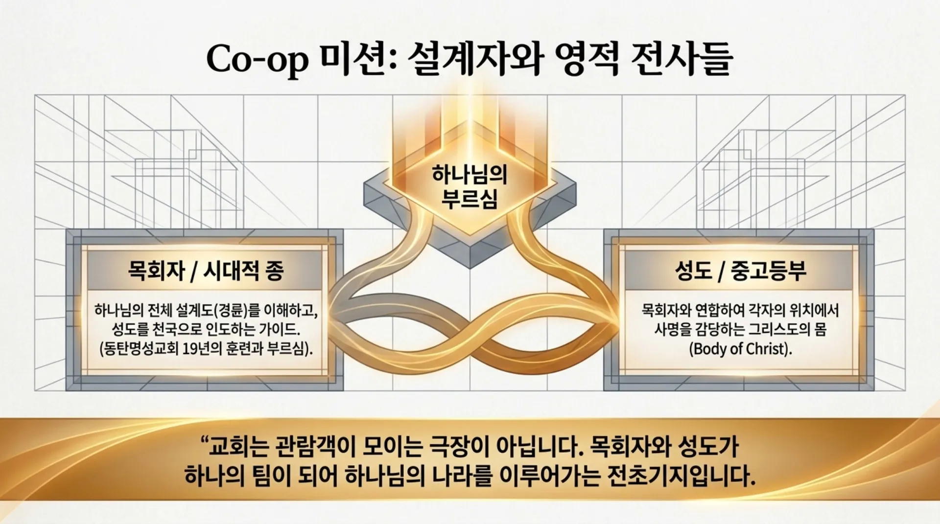 [창립기념주일] 중고등부_Beyond_the_404_Error.pdf_10_vora.jpg.webp