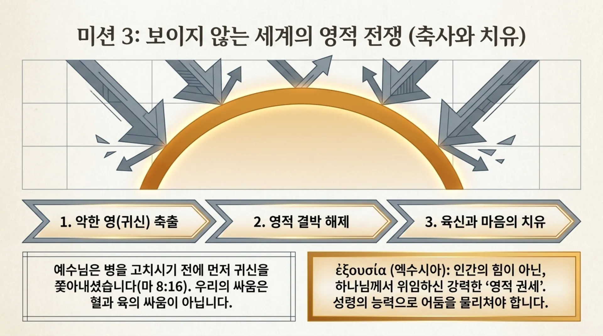 [창립기념주일] 중고등부_Beyond_the_404_Error.pdf_8_vora.jpg.webp