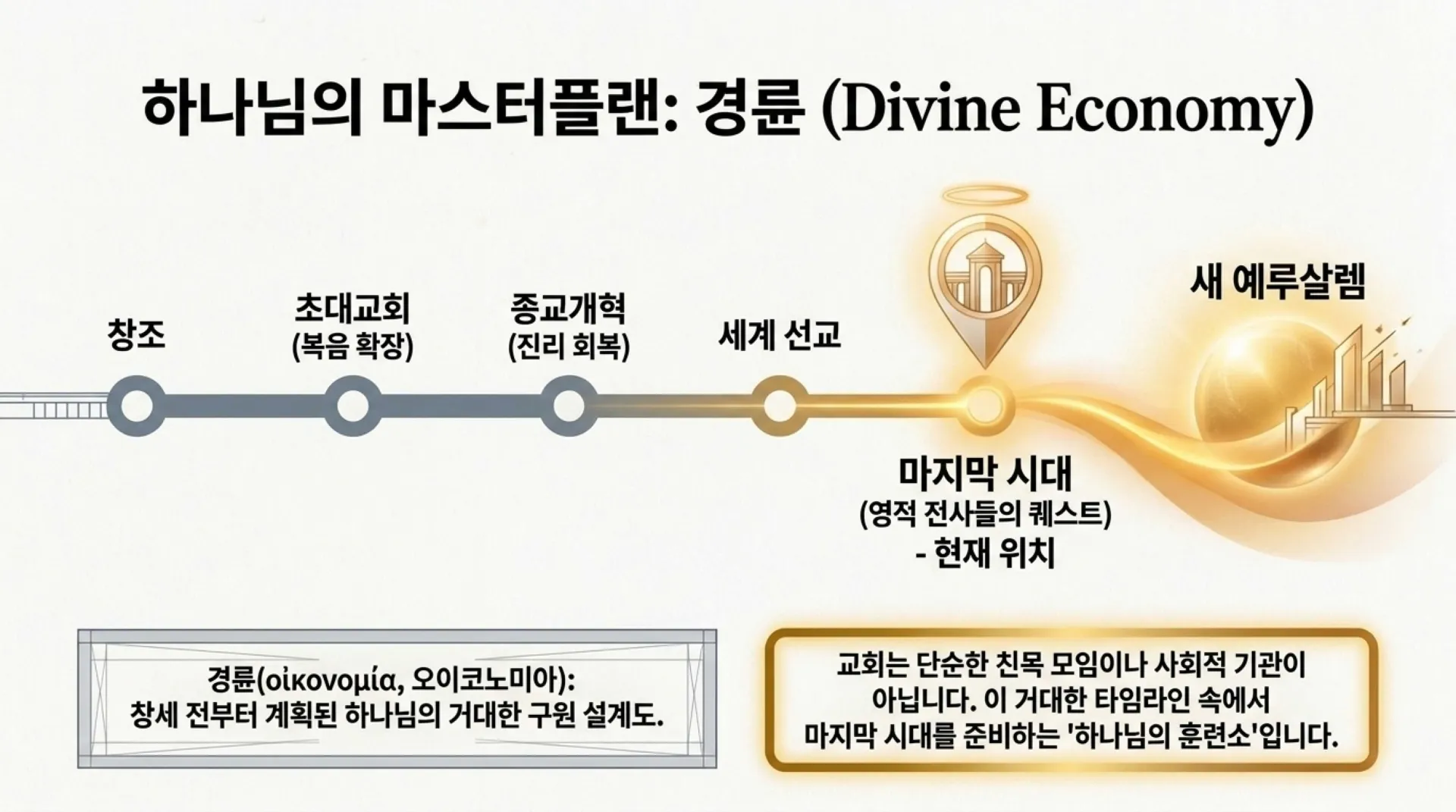 [창립기념주일] 중고등부_Beyond_the_404_Error.pdf_4_vora.jpg.webp