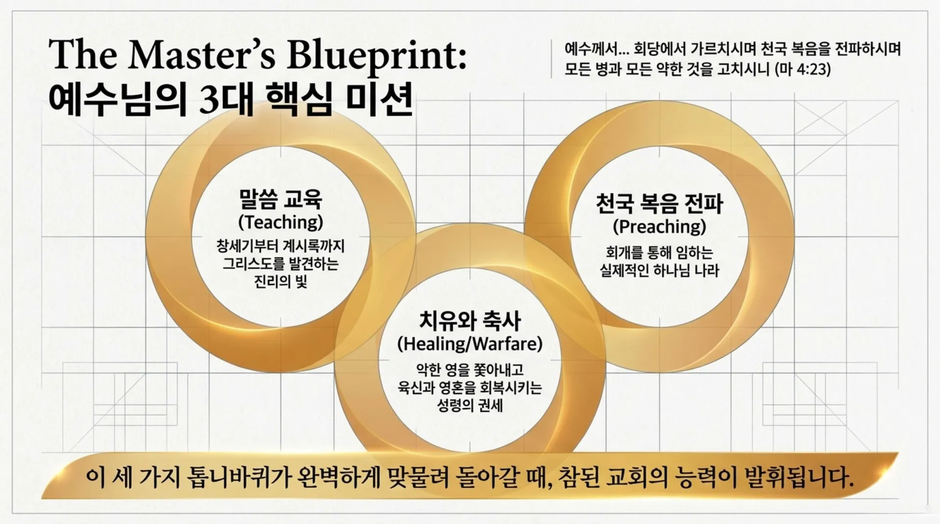 [창립기념주일] 중고등부_Beyond_the_404_Error.pdf_5_vora.jpg.webp