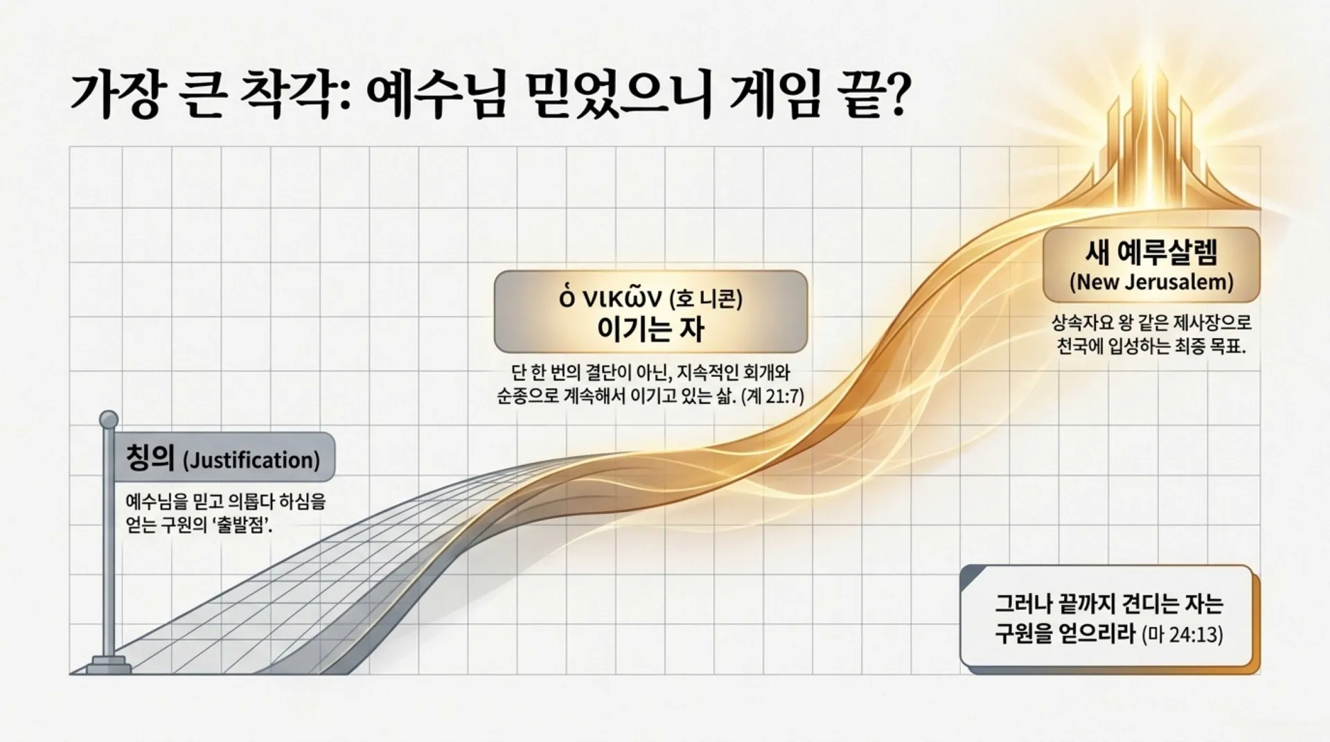 [창립기념주일] 중고등부_Beyond_the_404_Error.pdf_9_vora.jpg.webp