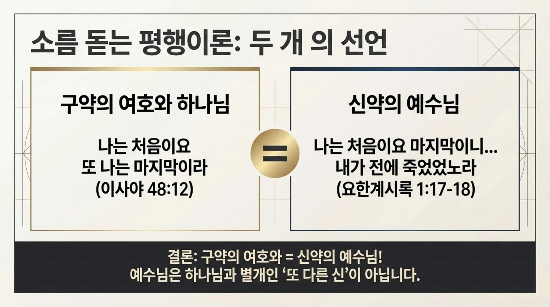 [기독론(140)] The_Isaiah_Code.pdf_5_vora.jpg.webp