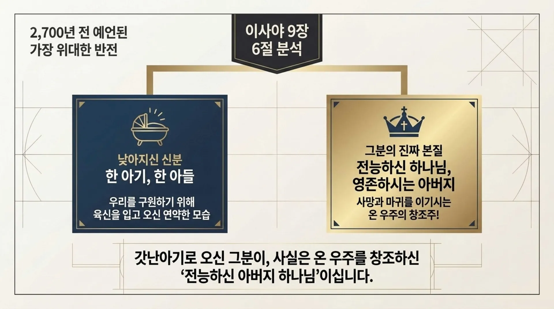 [기독론(140)] The_Isaiah_Code.pdf_6_vora.jpg.webp