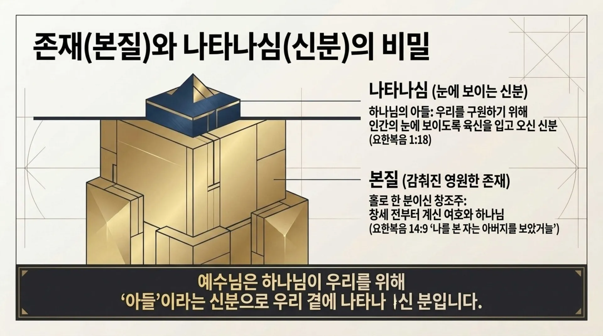 [기독론(140)] The_Isaiah_Code.pdf_7_vora.jpg.webp