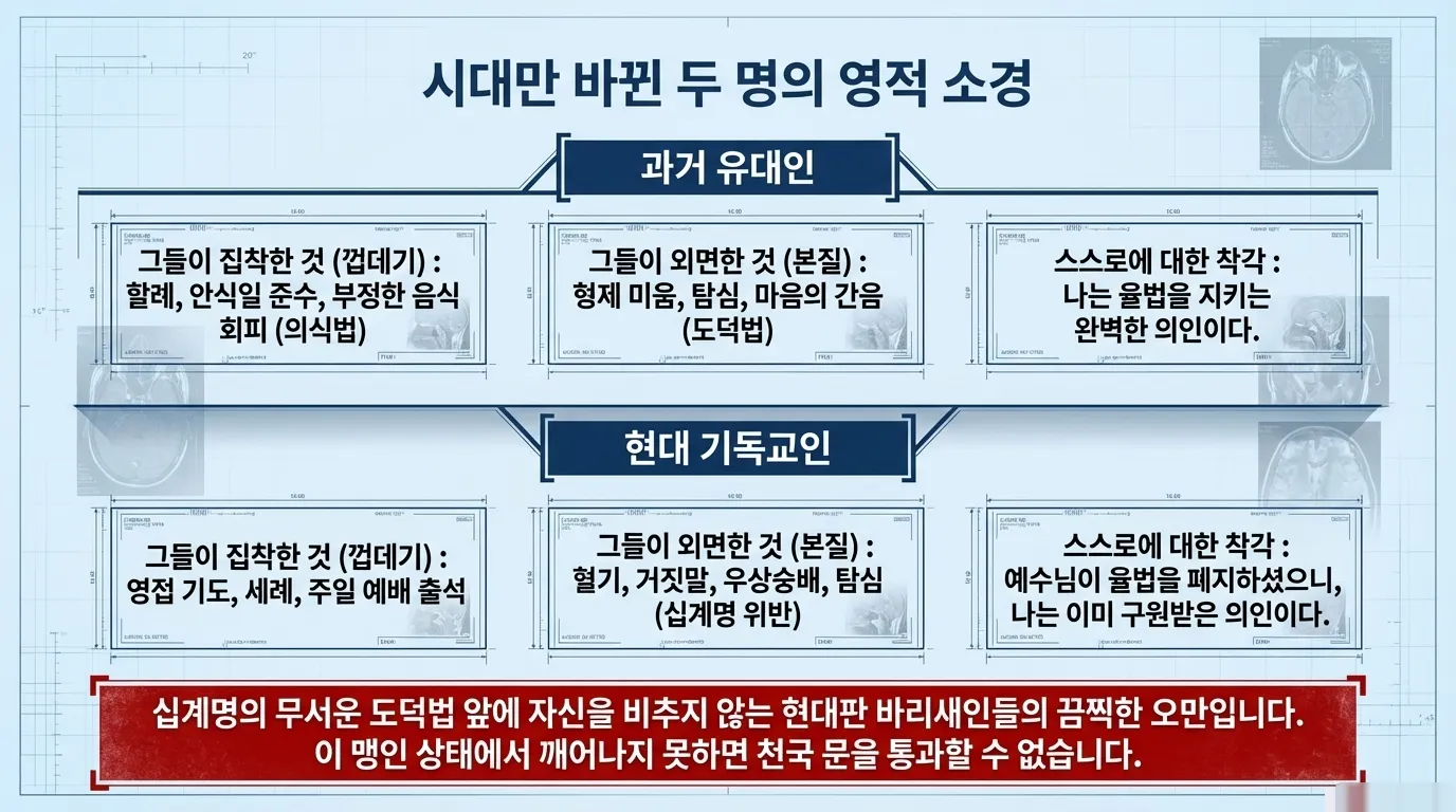 [크기변환]Spiritual_MRI_and_Eternal_Blueprint_(2)_10.png.webp