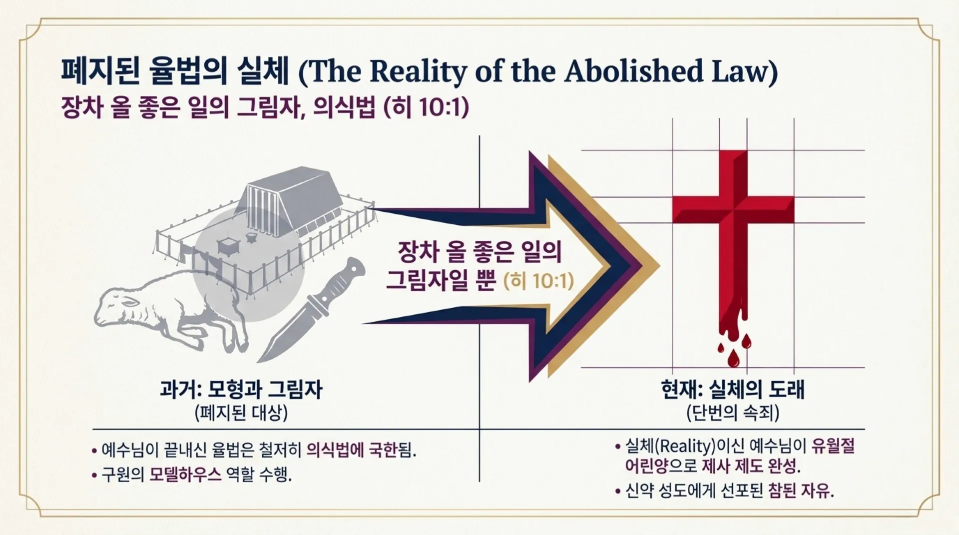 The_Law_and_Grace_Mystery.pdf_6_vora.jpg.webp