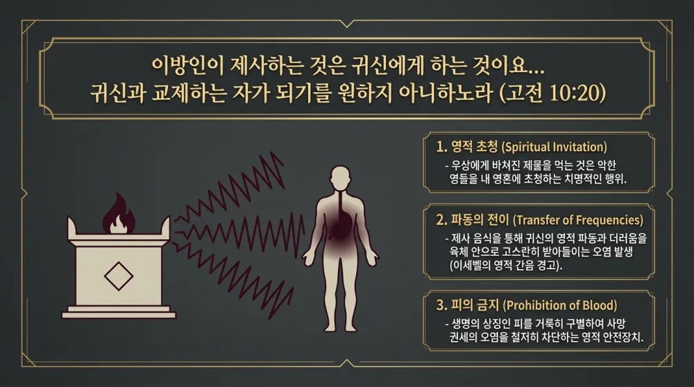 [크기변환]Leviticus_11_Cipher_11.png.webp