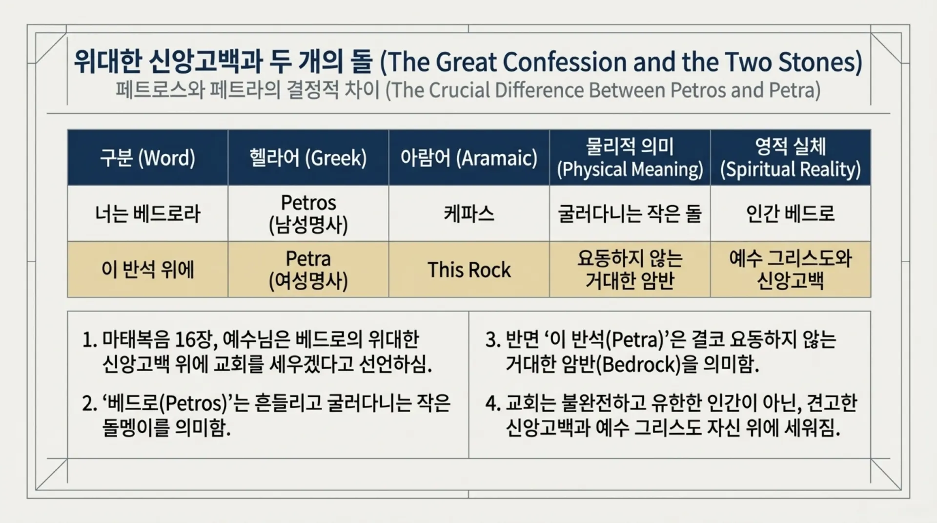 [크기변환]The_Split_Rock_and_the_Church_(3).pdf_5_vora.jpg.webp