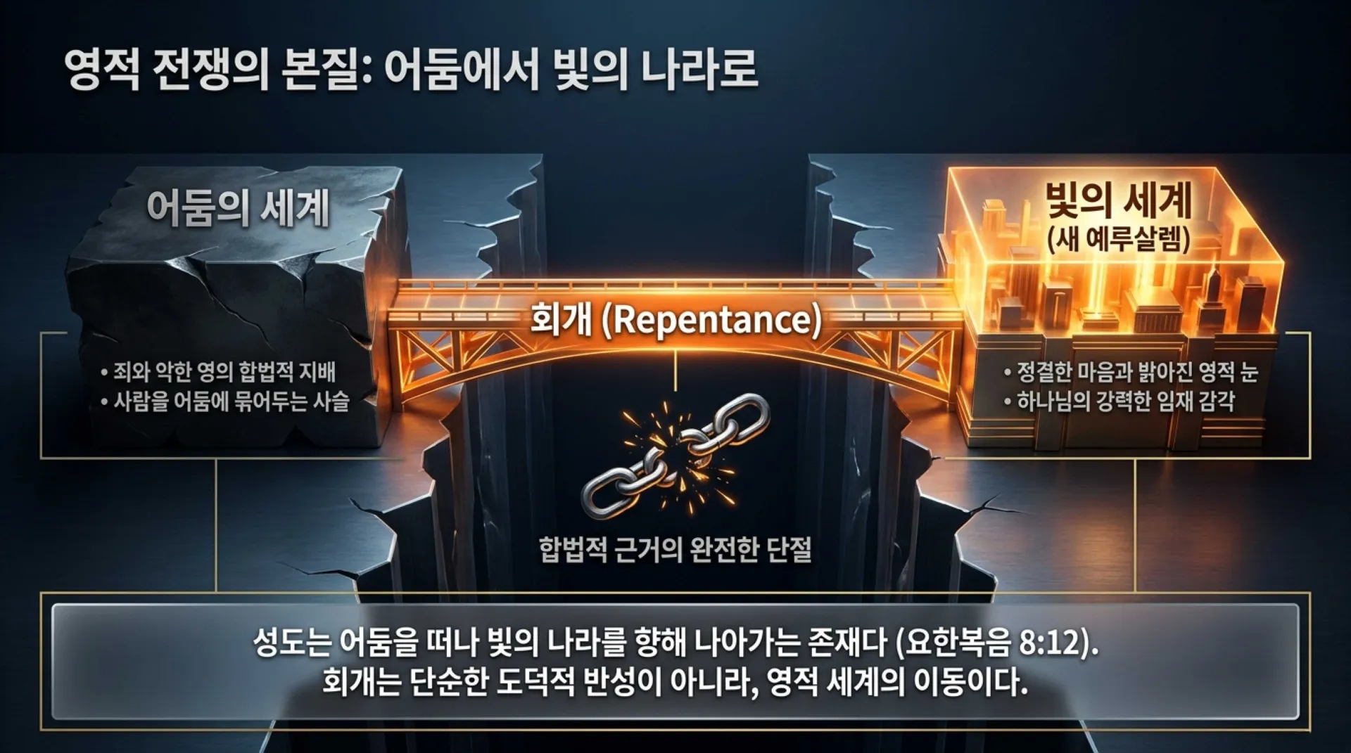 [기독론(121)] David_s_Spiritual_Warfare_Manual.pdf_2_vora.jpg.webp