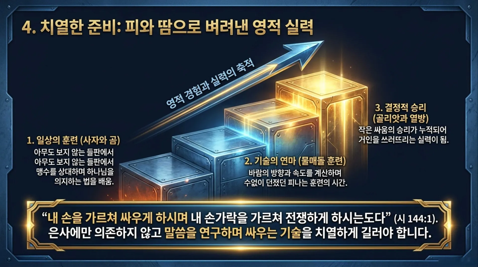 [기독론(121)] David_s_Victory_Formula.pdf_9_vora.jpg.webp