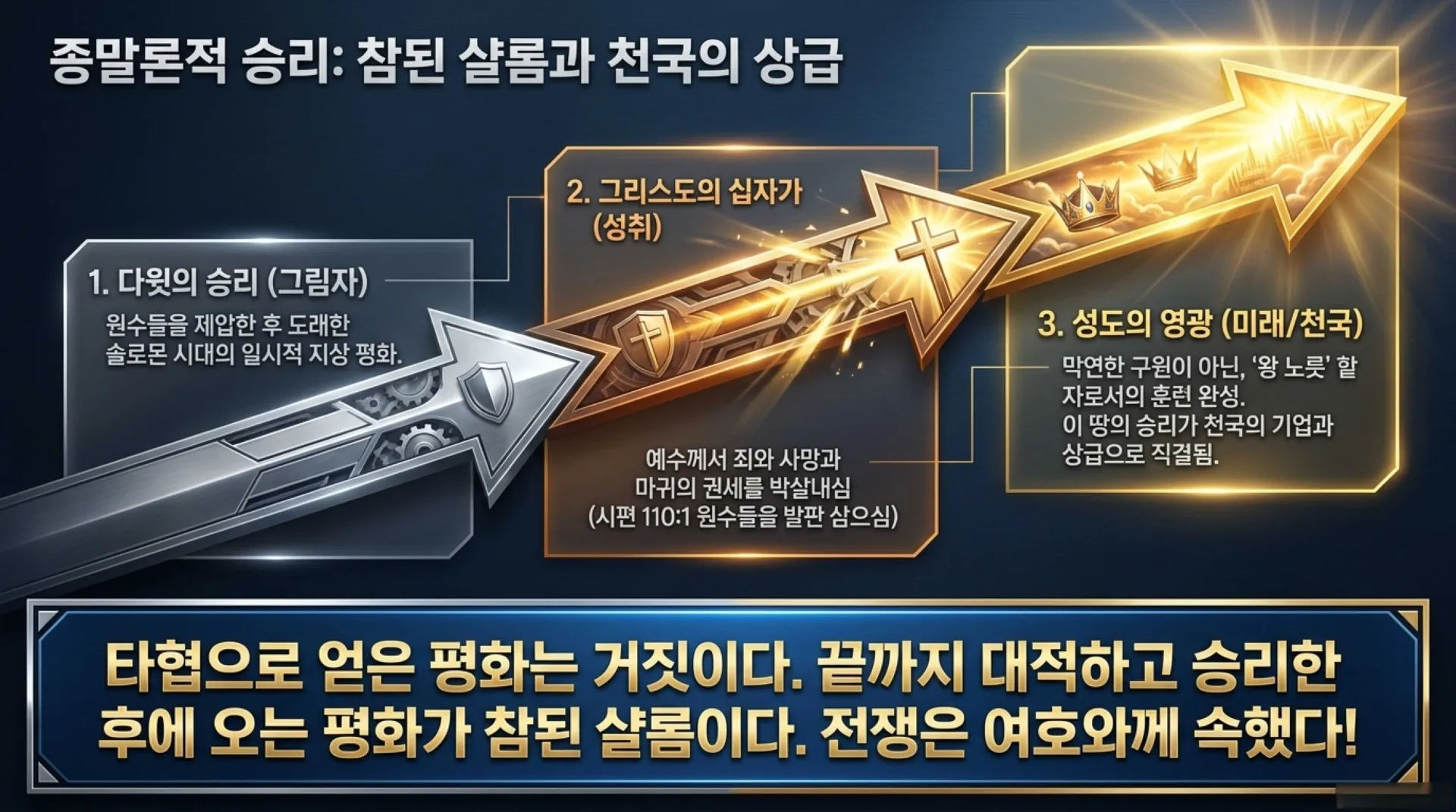 [기독론(121)] David_s_Spiritual_Warfare_Manual.pdf_14_vora.jpg.webp