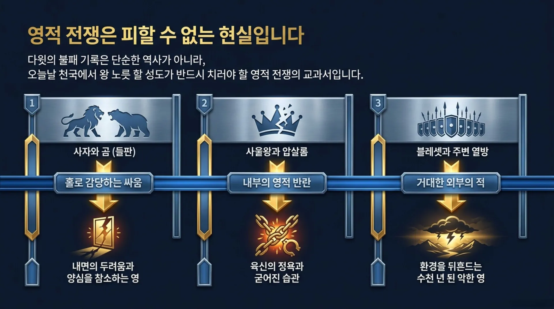 [기독론(121)] David_s_Victory_Formula.pdf_2_vora.jpg.webp
