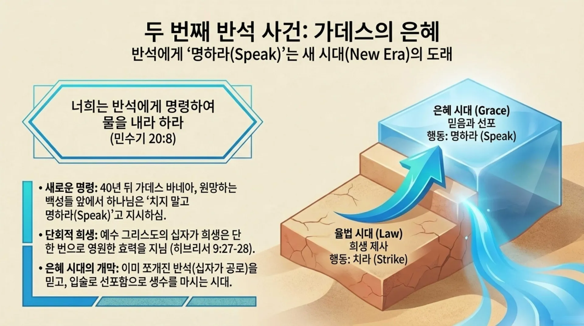 The_Cleft_Rock_of_Life_(2).pdf_5_vora.jpg.webp