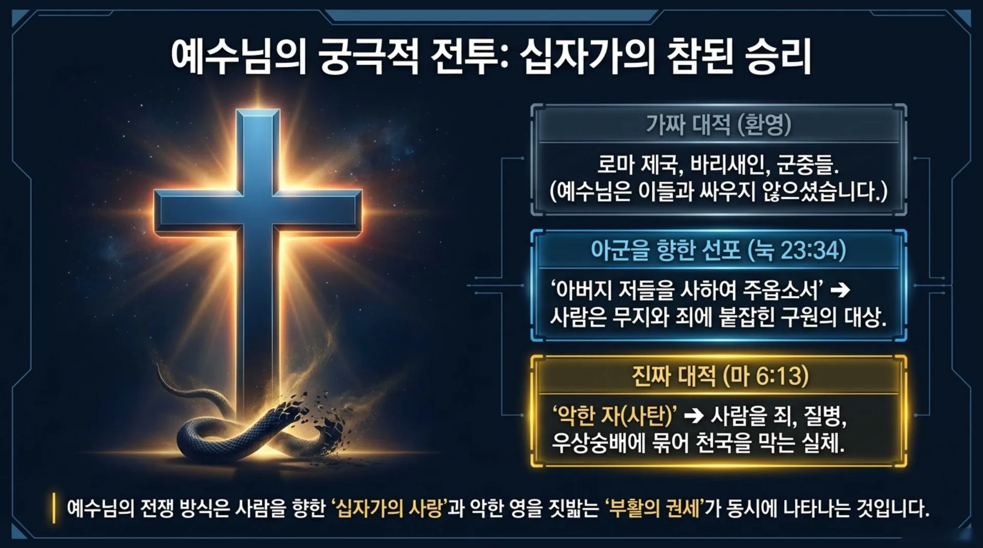 [기독론(120)] Spiritual_Combat_Manual.pdf_6_vora.jpg.webp
