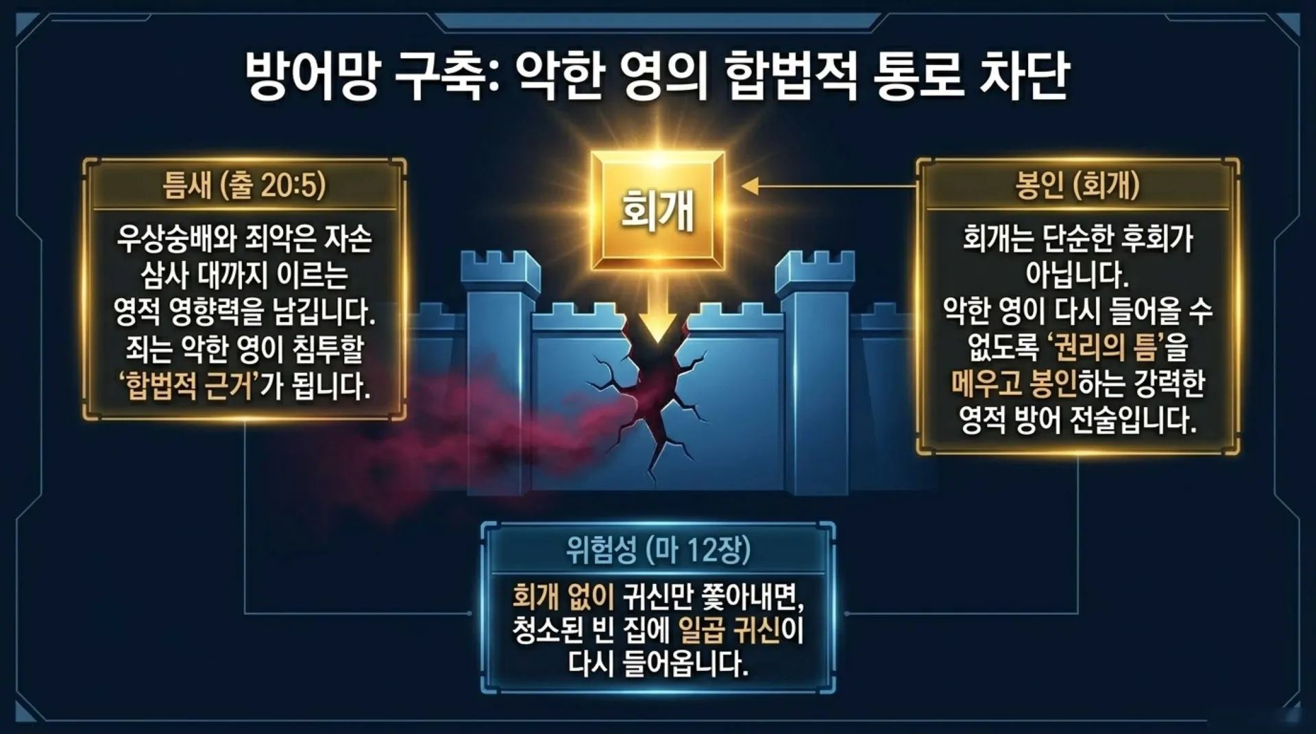 [기독론(120)] Spiritual_Combat_Manual.pdf_8_vora.jpg.webp