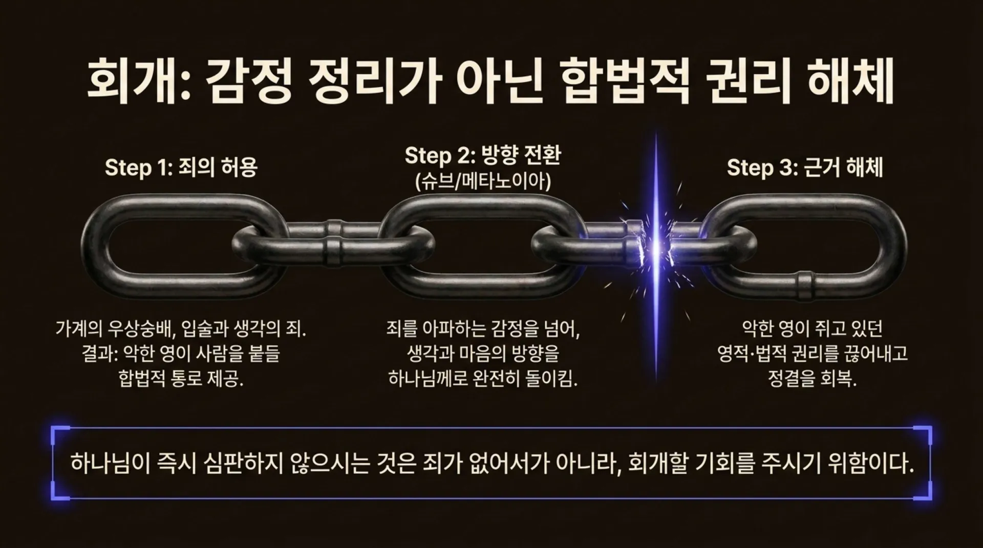 [기독론(119)] Forging_the_Spiritual_King.pdf_3_vora.jpg.webp