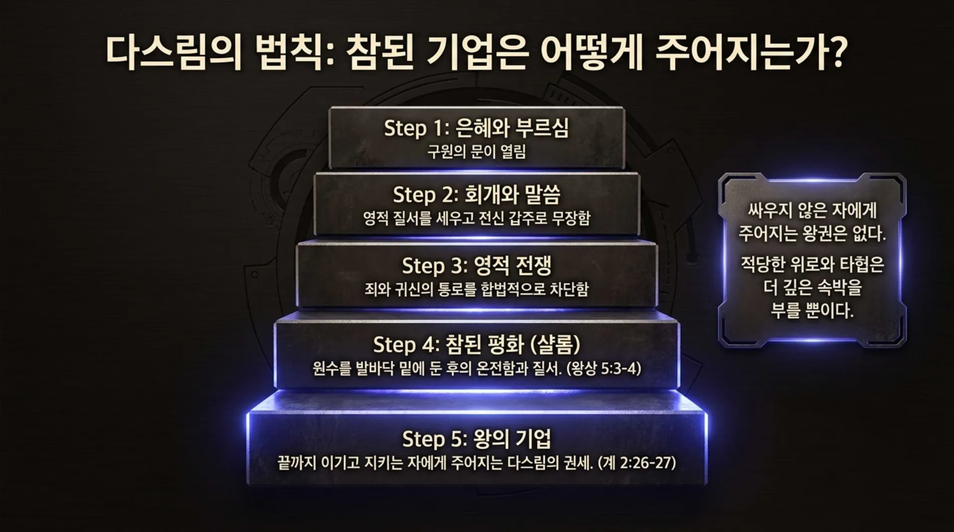 [기독론(119)] Forging_the_Spiritual_King.pdf_9_vora.jpg.webp