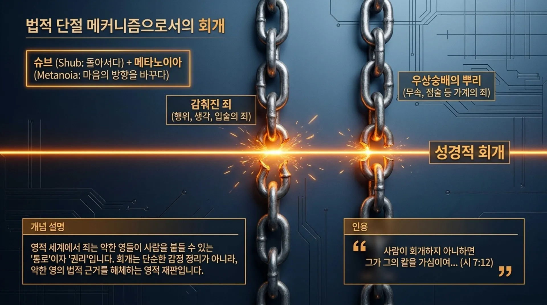 [기독론(119)] Warrior_King_Blueprint.pdf_4_vora.jpg.webp