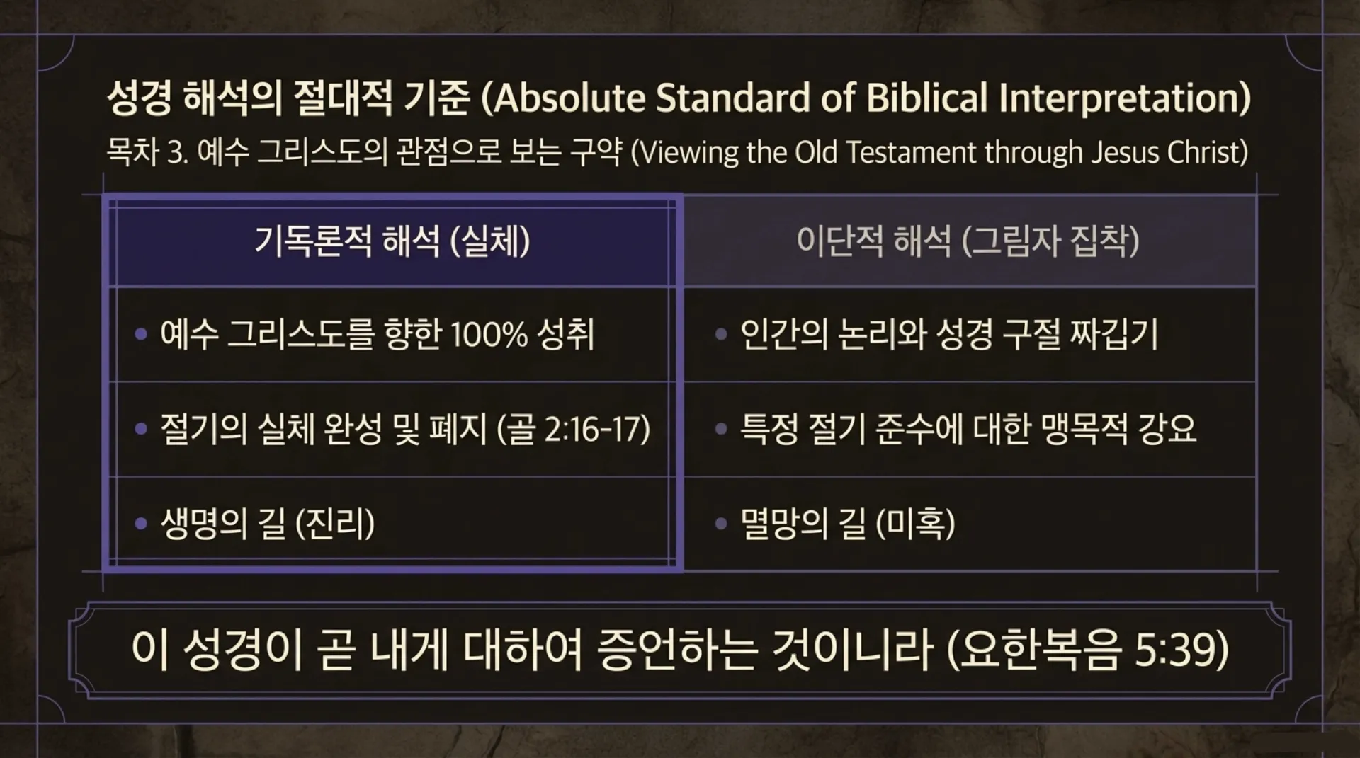 Redemptive_Feast_Timeline.pdf_3_vora.jpg.webp