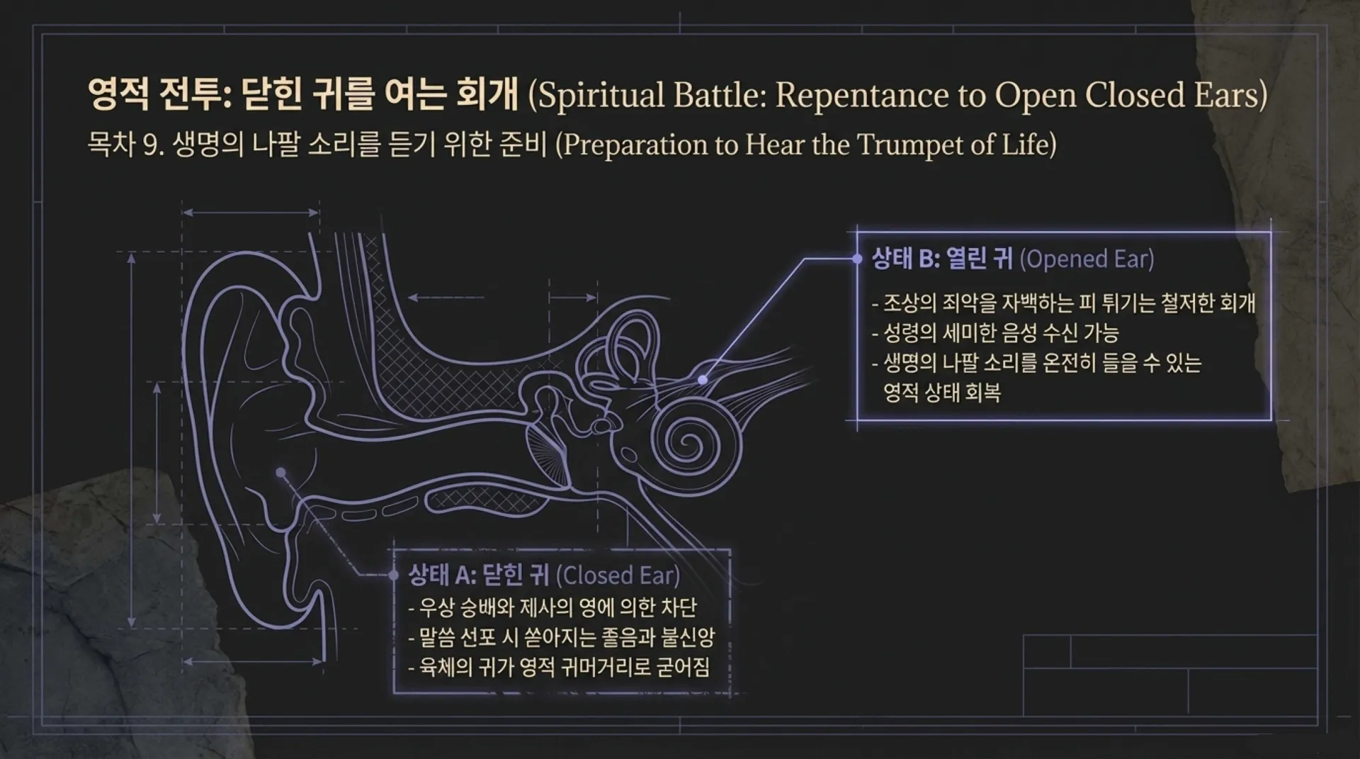 Redemptive_Feast_Timeline.pdf_9_vora.jpg.webp