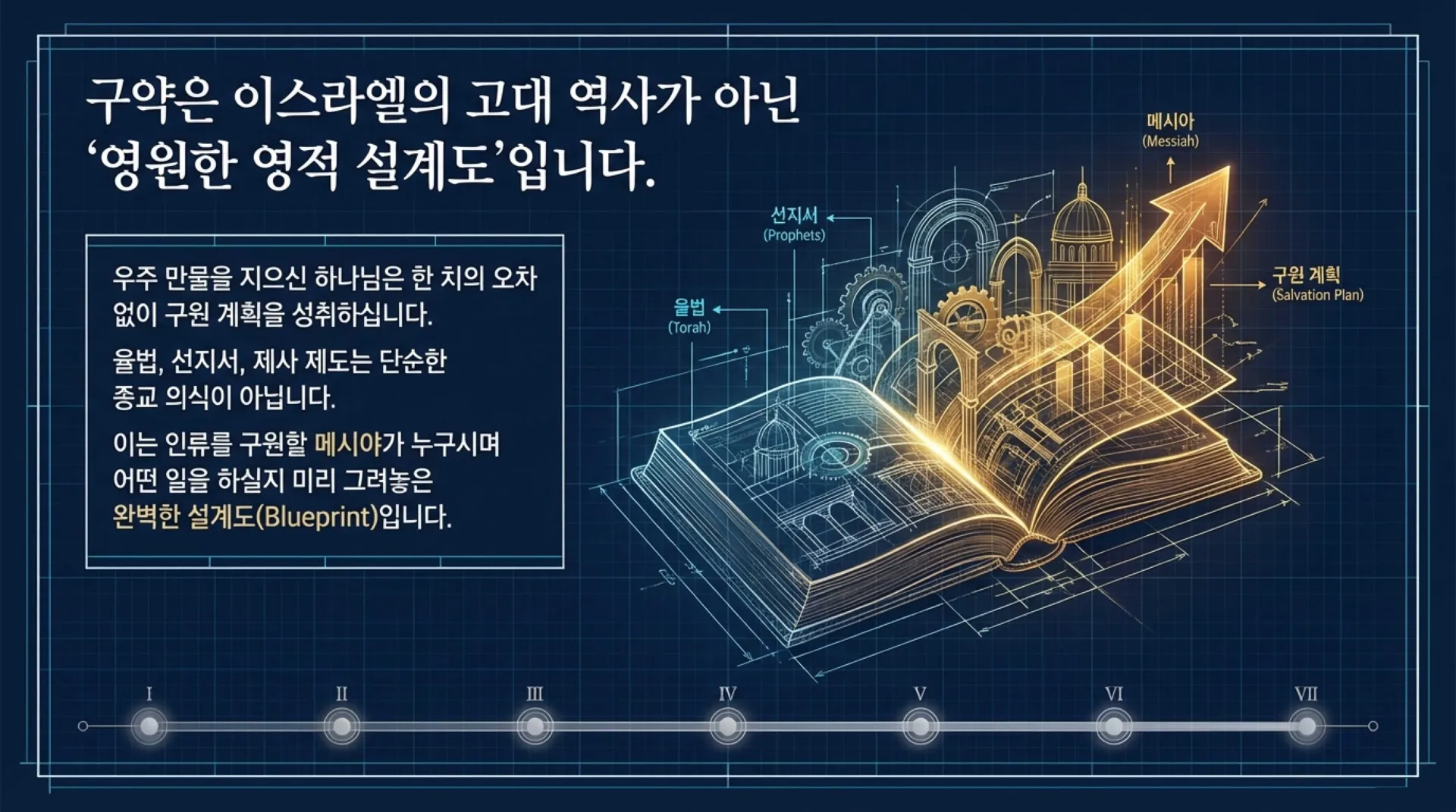 God_s_Redemptive_Blueprint.pdf_2_vora.jpg.webp