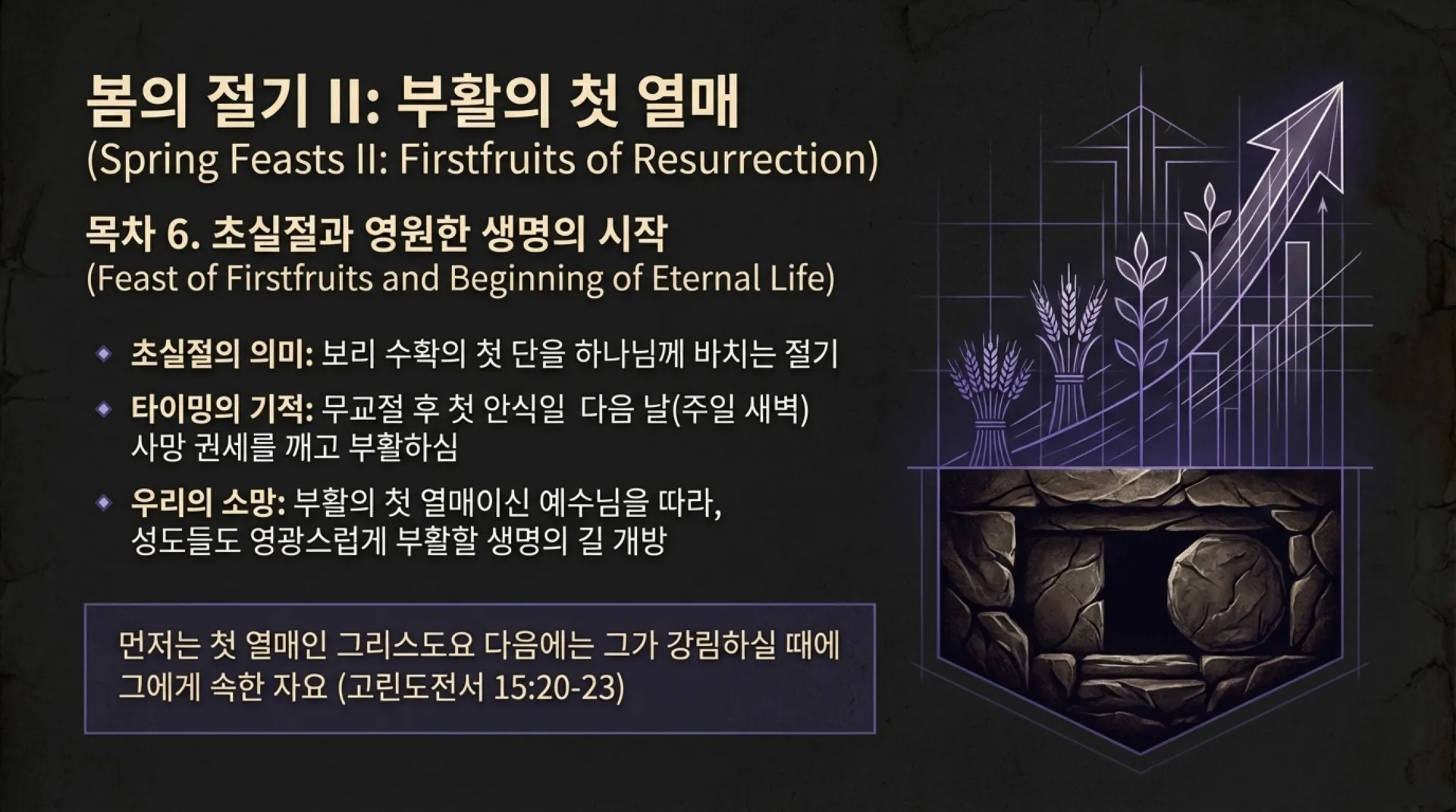 Redemptive_Feast_Timeline.pdf_6_vora.jpg.webp