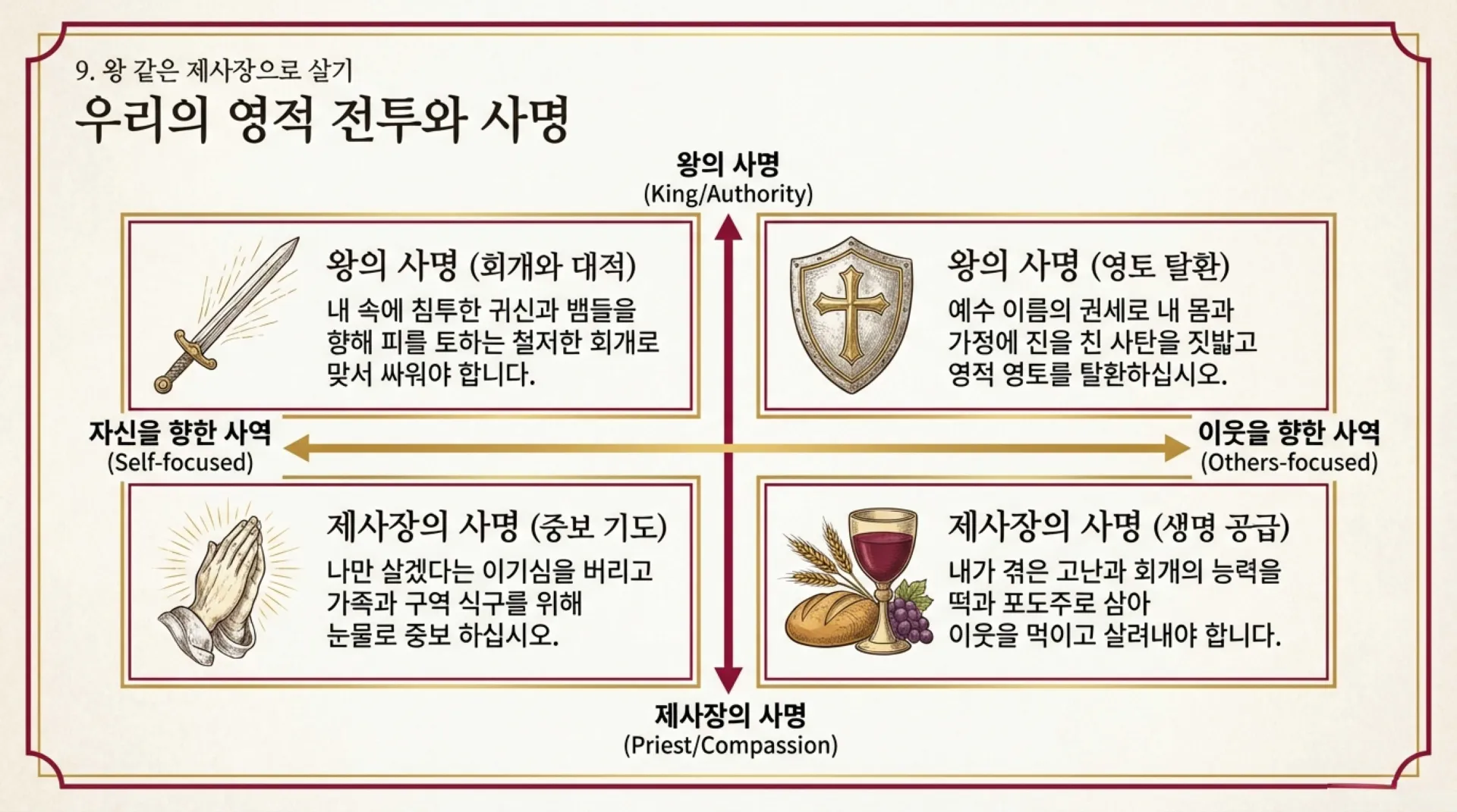 The_Eternal_High_Priest.pdf_10_vora.jpg.webp