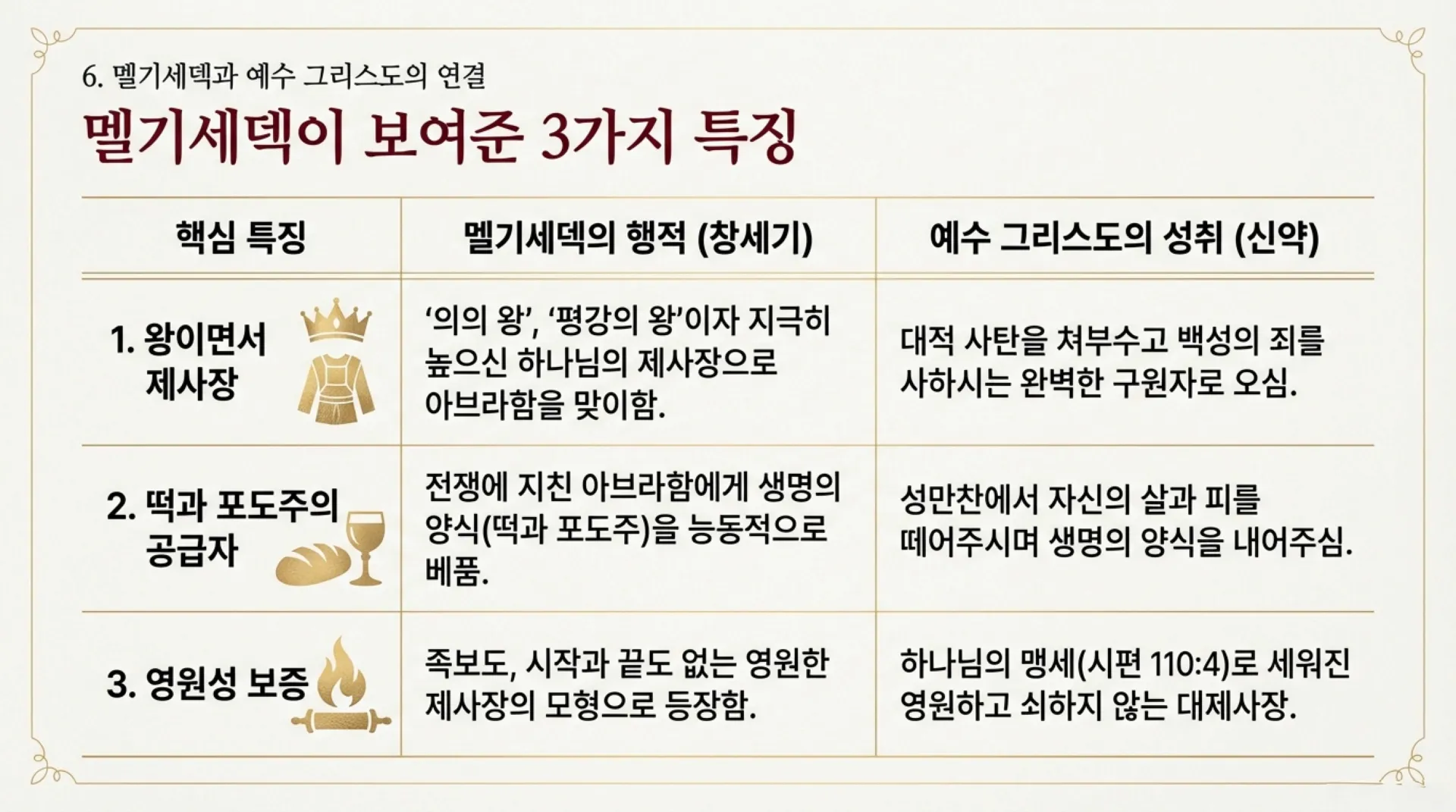 The_Eternal_High_Priest.pdf_7_vora.jpg.webp