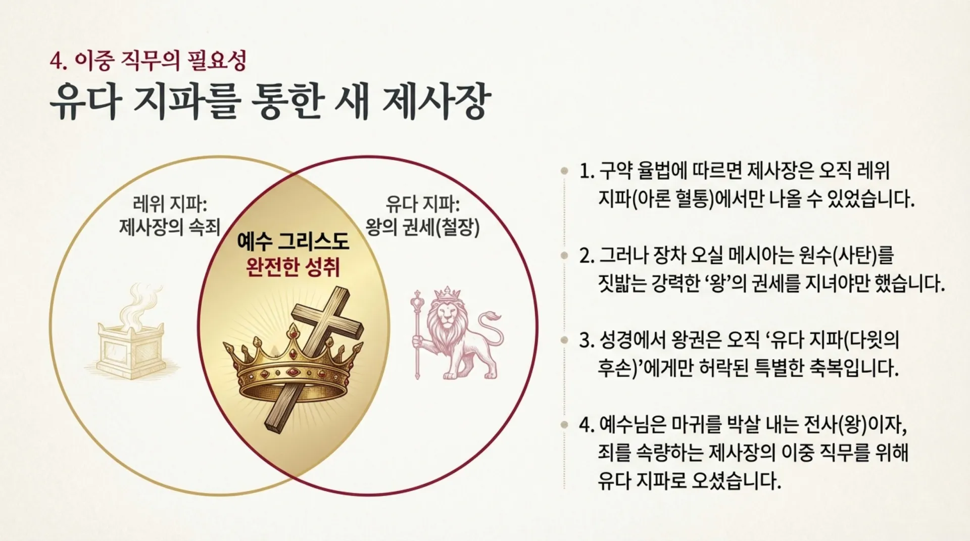 The_Eternal_High_Priest.pdf_5_vora.jpg.webp