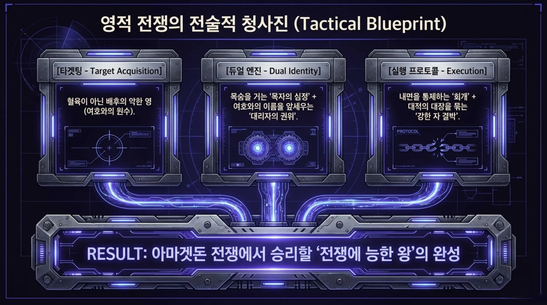 [기독론(118)] The_Warrior_King_Protocol.pdf_14_vora.jpg.webp
