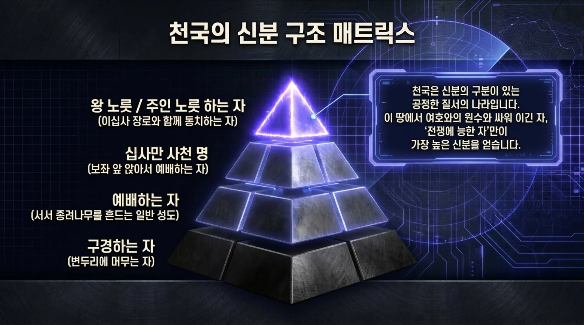 [기독론(118)] The_Warrior_King_Protocol.pdf_3_vora.jpg.webp
