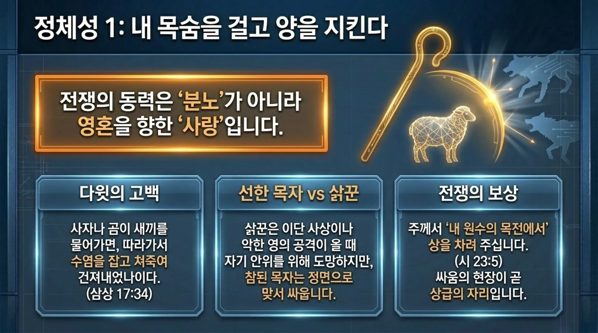 [기독론(118)] Warrior_King_Blueprint.pdf_8_vora.jpg.webp