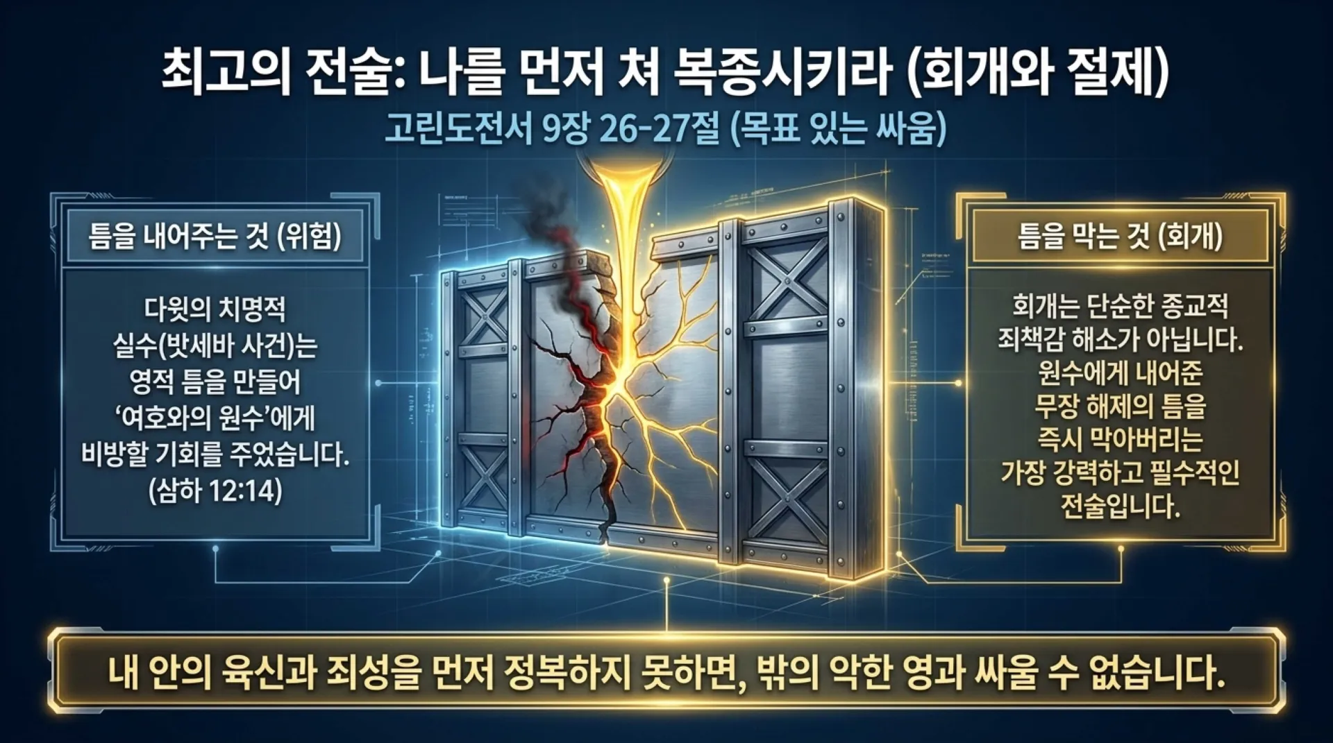 [기독론(118)] Warrior_King_Blueprint.pdf_10_vora.jpg.webp
