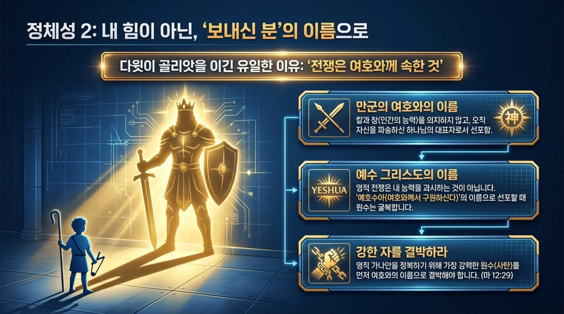 [기독론(118)] Warrior_King_Blueprint.pdf_9_vora.jpg.webp
