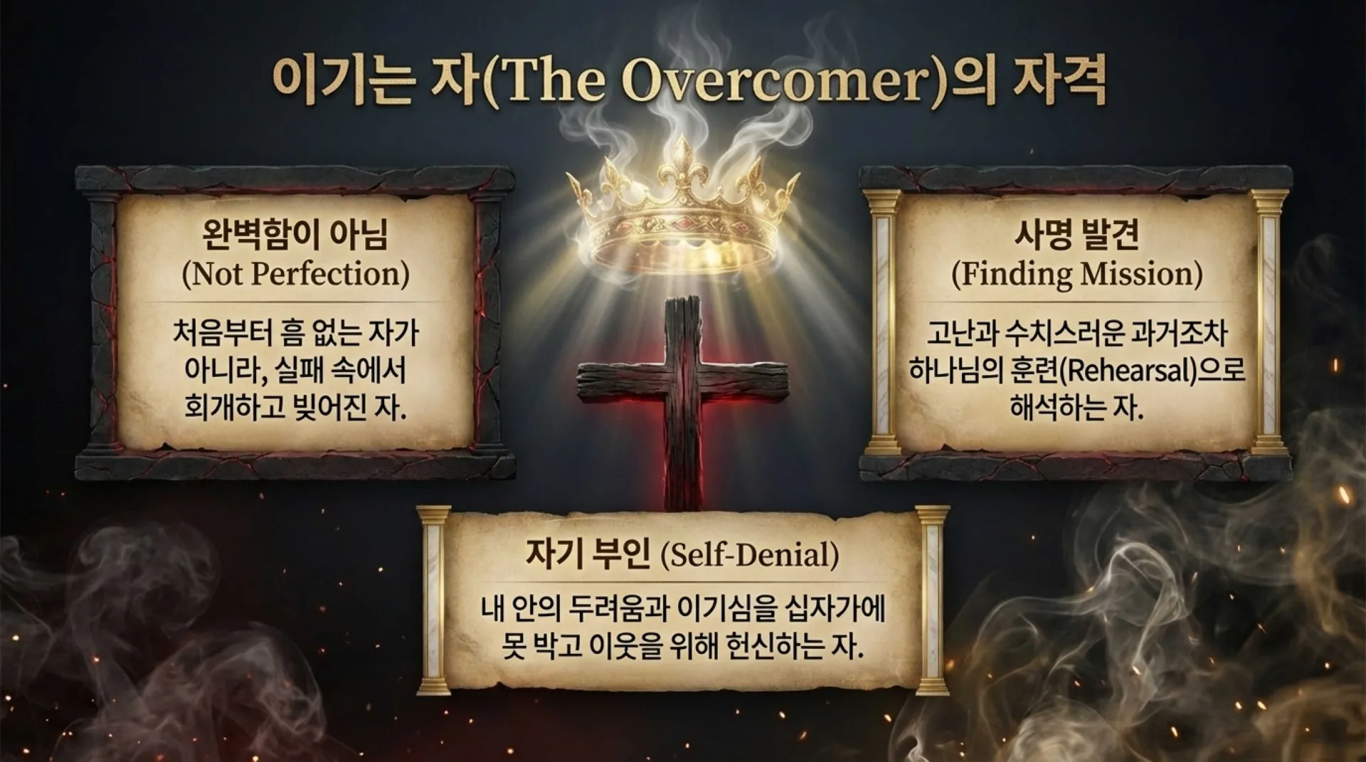 Aaron_the_Overcomer_(3).pdf_11_lamivi.jpg.webp