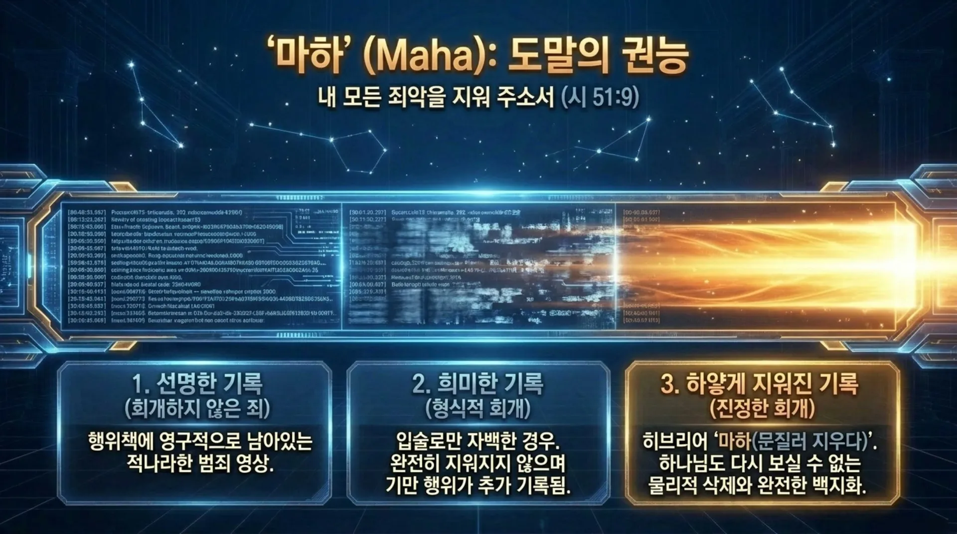 [기독론(117)] The_Repentance_Protocol.pdf_10_vora.jpg.webp