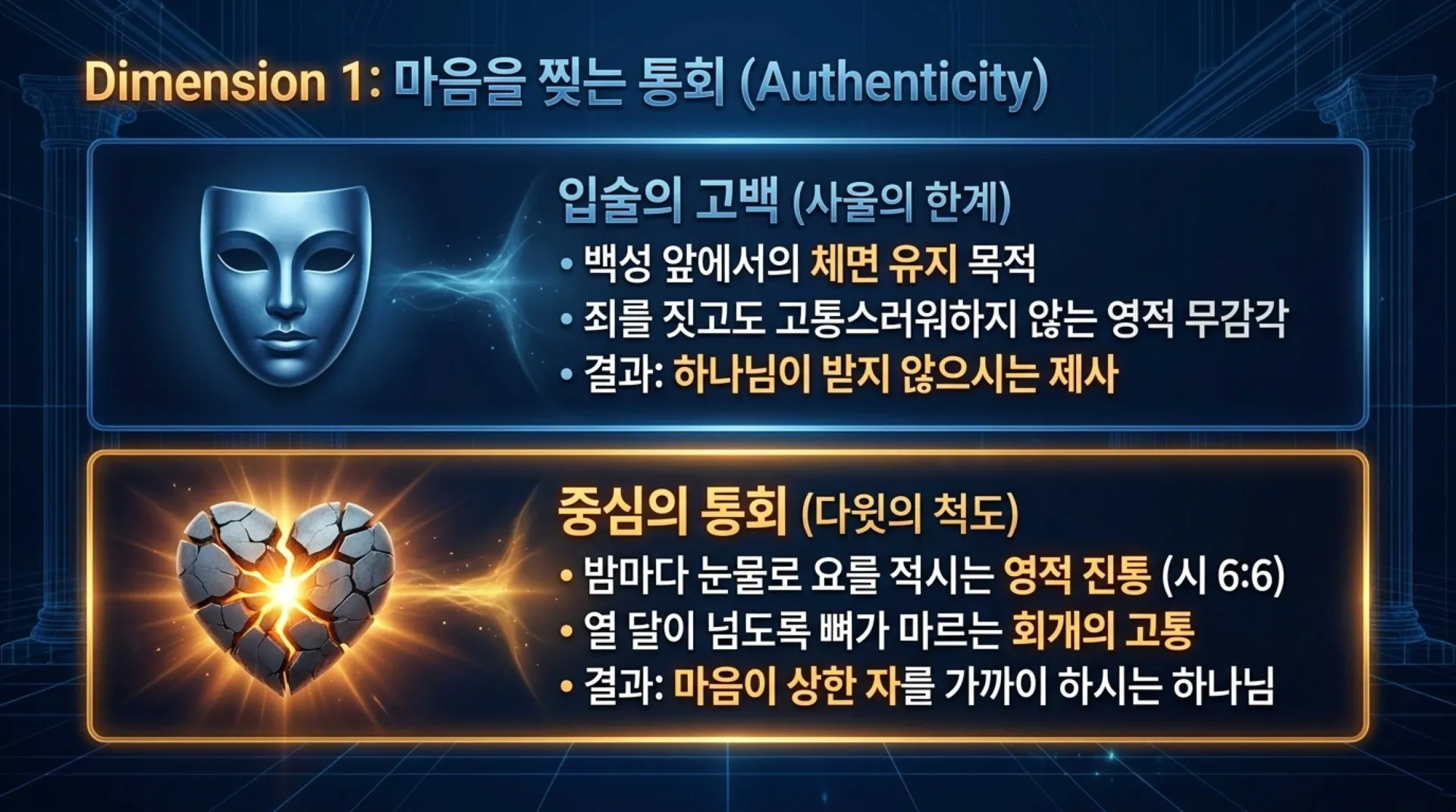 [기독론(117)] The_Repentance_Protocol.pdf_5_vora.jpg.webp