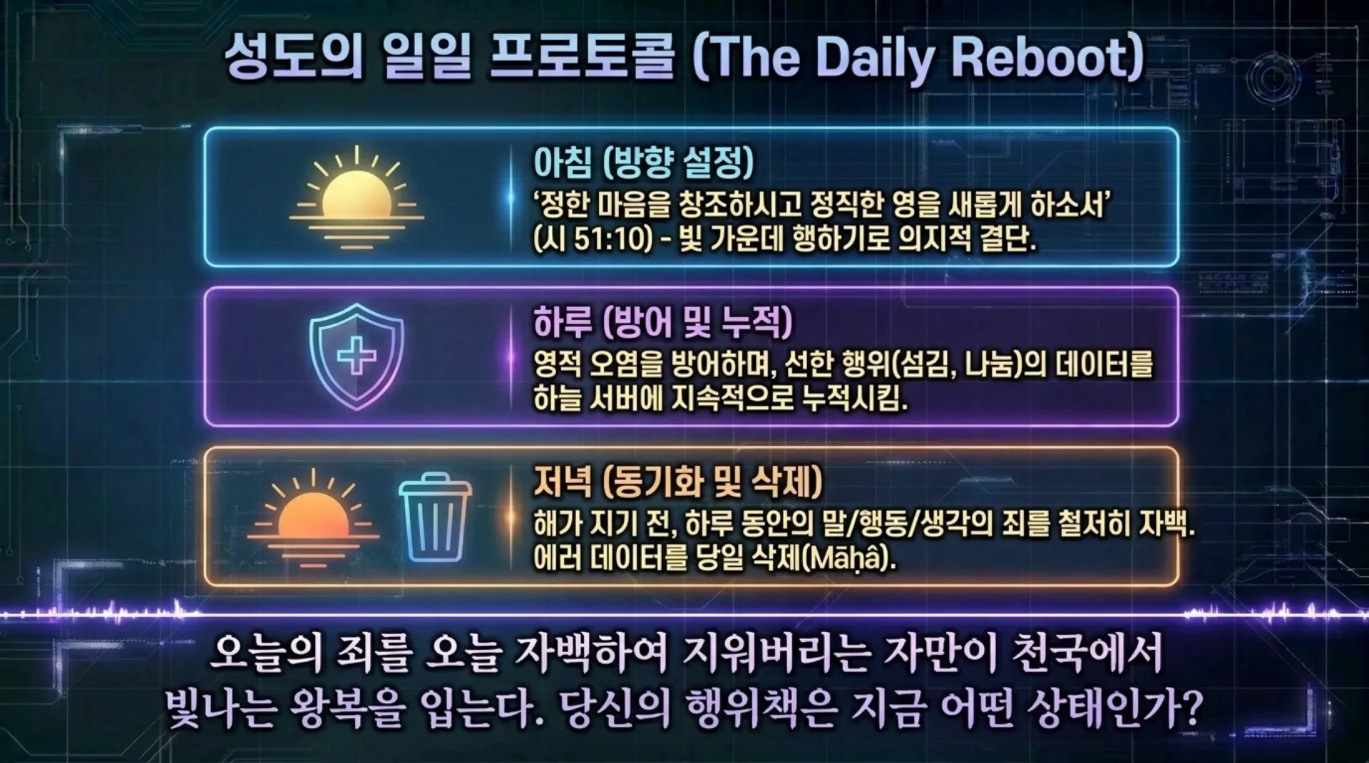 [기독론(117)] David_s_Protocol.pdf_15_vora.jpg.webp