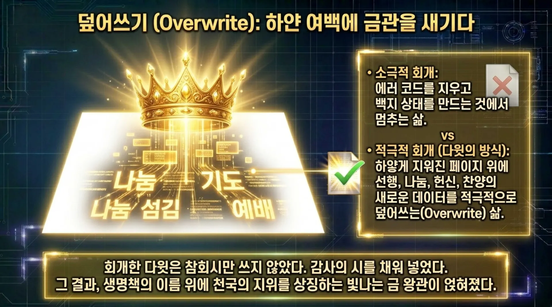 [기독론(117)] David_s_Protocol.pdf_14_vora.jpg.webp