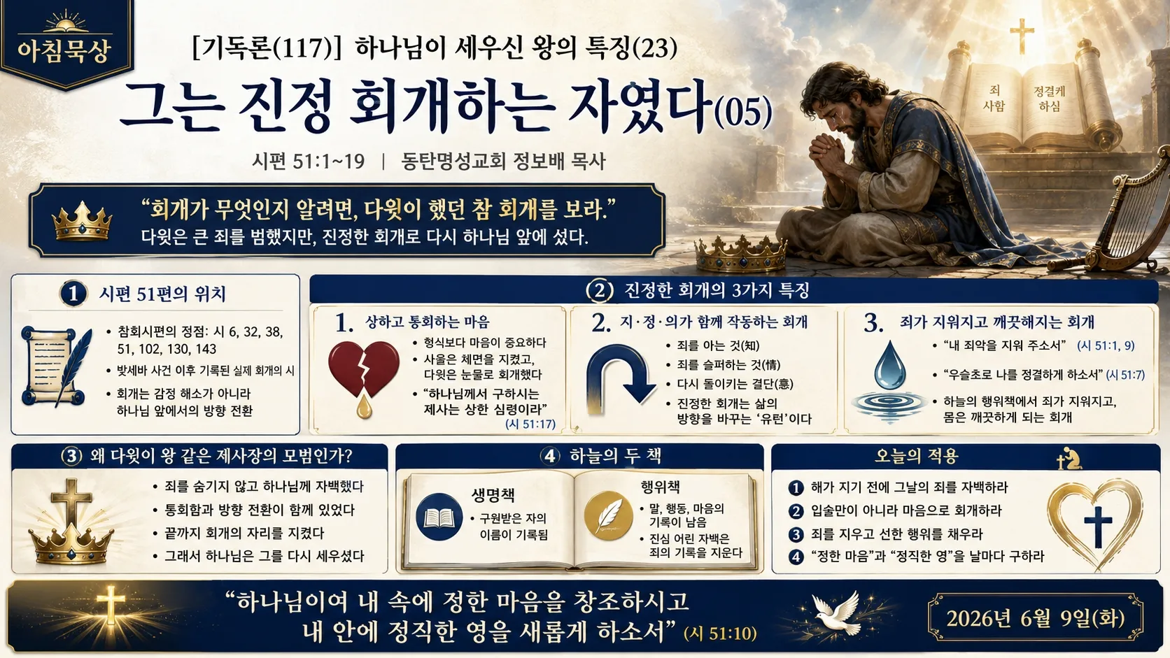 [기독론(117)] 인포그래픽.jpg.webp