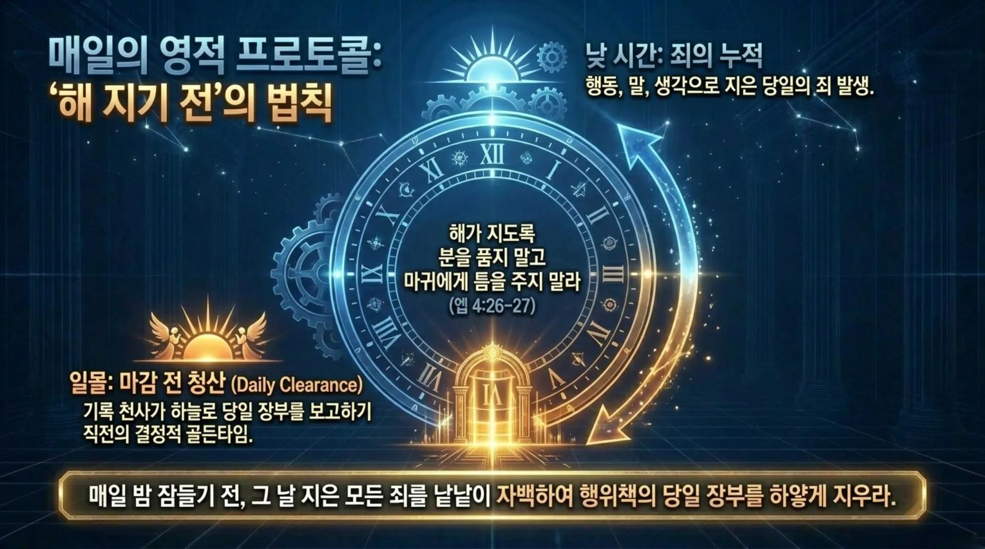 [기독론(117)] The_Repentance_Protocol.pdf_13_vora.jpg.webp