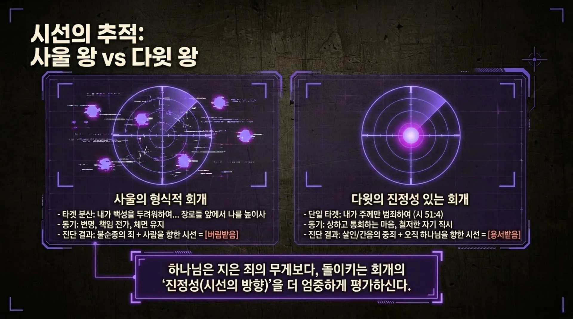 [기독론(116)] Repentance_Forensics_(2).pdf_6_vora.jpg.webp